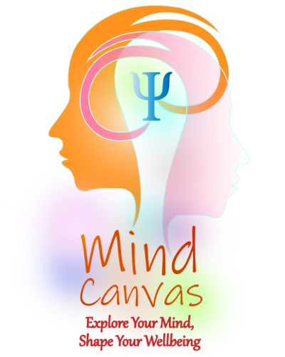 Your Mind Canvas